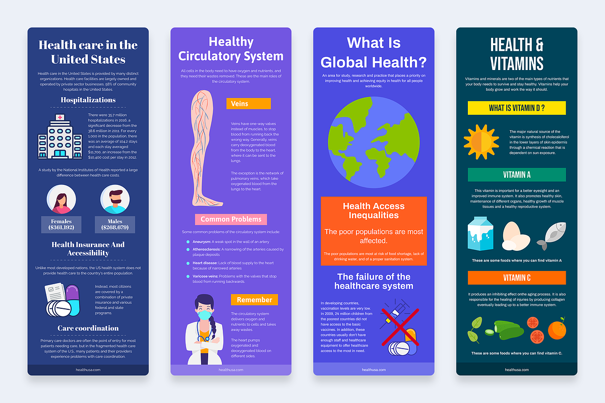 Health Infographics Template, a Presentation Template by Slidesmash