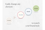 100 Cleaning Story Highlight Covers, a Social Media Template by PatternLab. (Thumbnail 6 of 9)