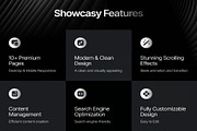 Showcasy - Portfolio Framer Template, an UI Kit Template by Creative Perspective (Thumbnail 3 of 8)