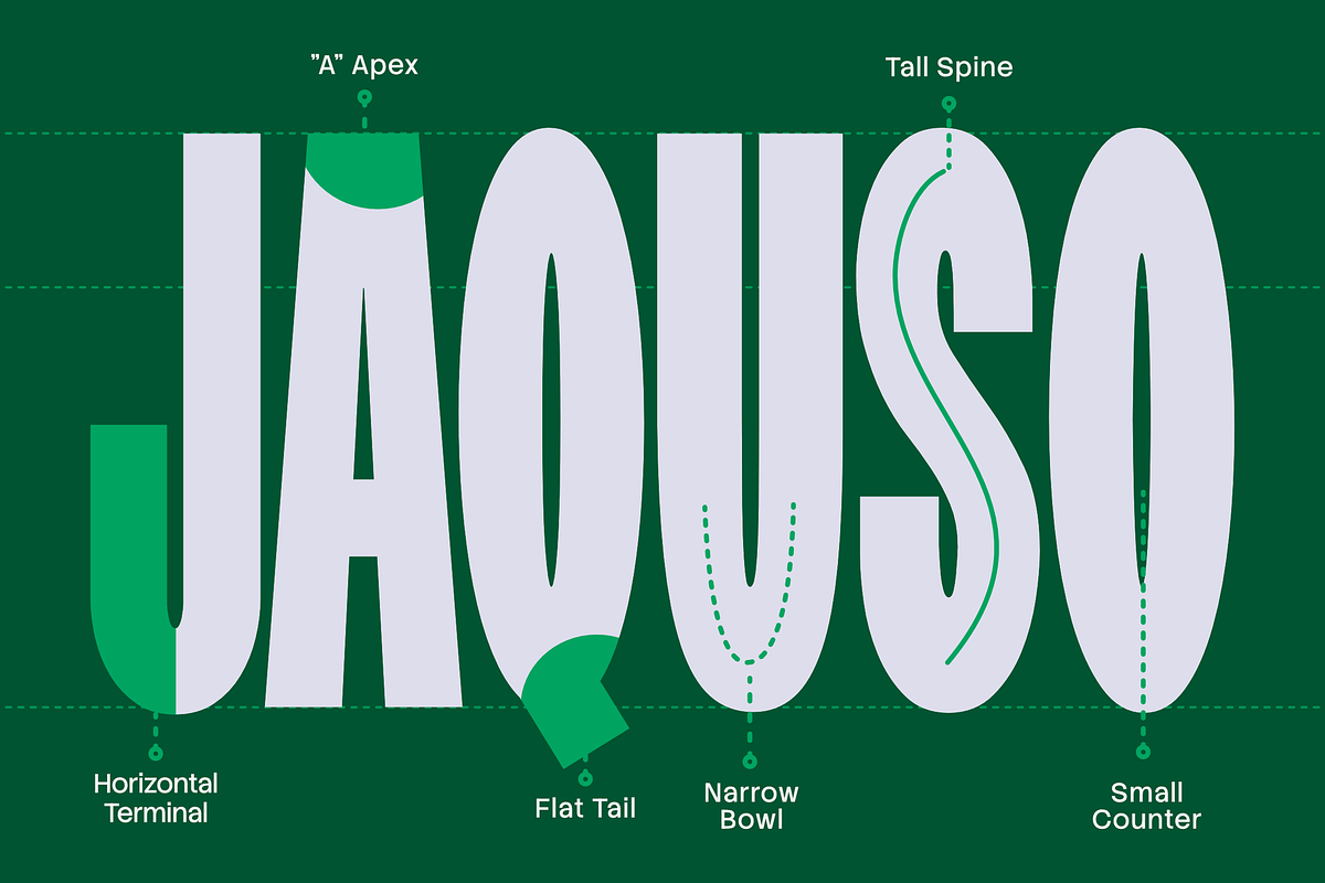 Grovida - Retro Bold Condensed Sans, a Sans Serif Font by Typia Nesia (Photo 3 of 12)
