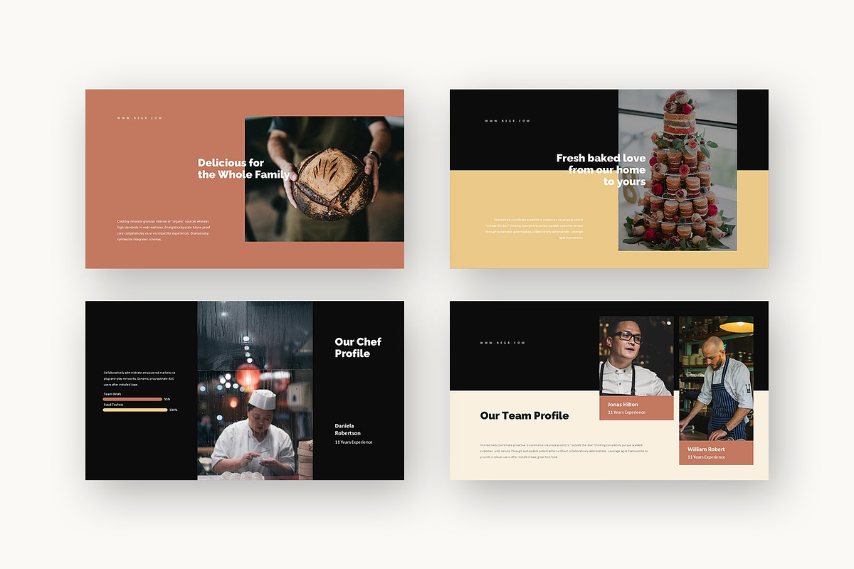 Begr : Patisserie Biz Powerpoint, a Presentation Template by Punkl Camp (Photo 13 of 16)