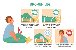 Clear instructions are provided for, an Object Illustration by SiberianArt
