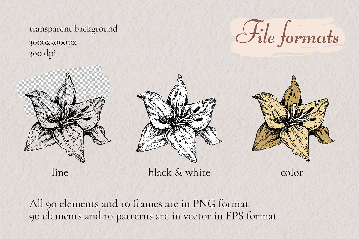 Digital Vintage Flowers, a Decorative Illustration by Onceli*art (Photo 11 of 14)