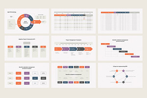 Project Plan & Management PowerPoint