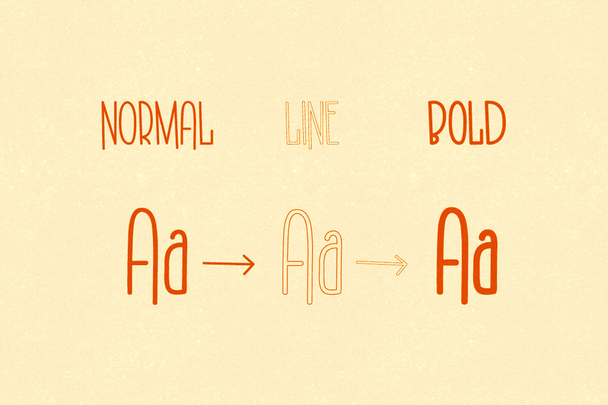 Iolanthe. Retro Handwritten Font. preview 7