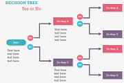 Flow Charts 1 PowerPoint Template, a Presentation Template by Yes Presentations (Thumbnail 28 of 73)