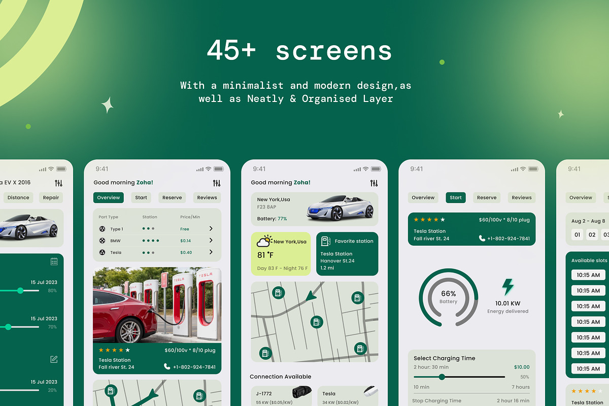 Car Charging App - EV Charging Apps, an UI Kit Template by Muhammad_Ahmad (Photo 3 of 6)