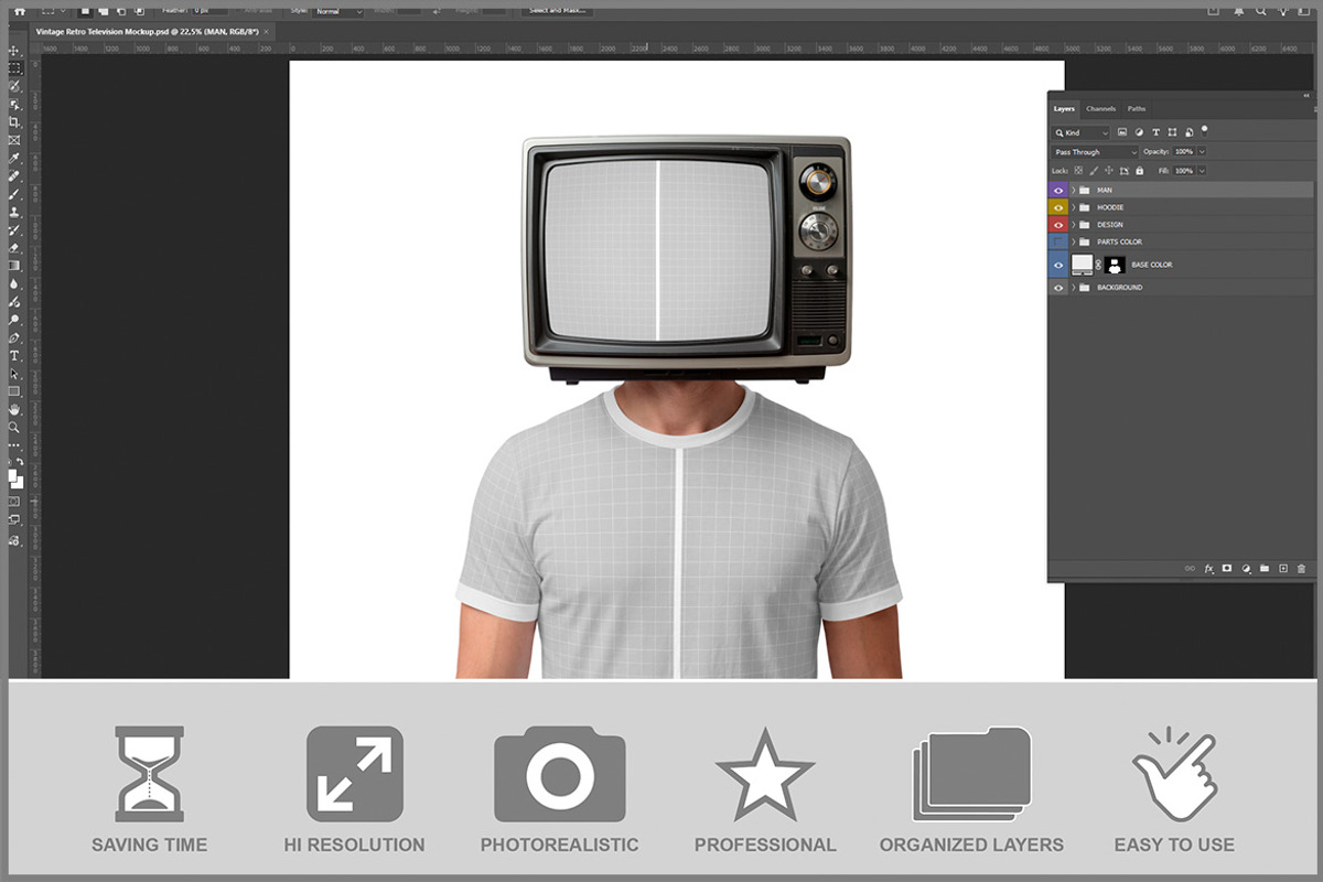 Vintage Retro Television PSD, an Advertising Mockup by Bruno's Shop (Photo 2 of 3)
