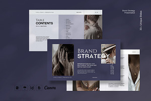 Brand Strategy CANVA