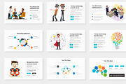 Monthly Goals Pitch Deck Powerpoint, a Presentation Template by One Percent Studio (Thumbnail 17 of 20)