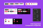 Figma Component - UI Buttons Kit #2, an UI Kit Template by SLAB! Design (Thumbnail 2 of 3)