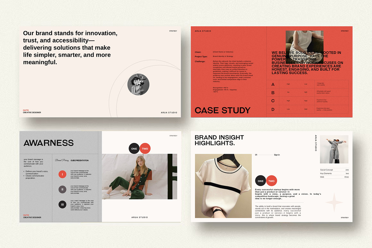 Aura Brand Strategy Presentation preview 2
