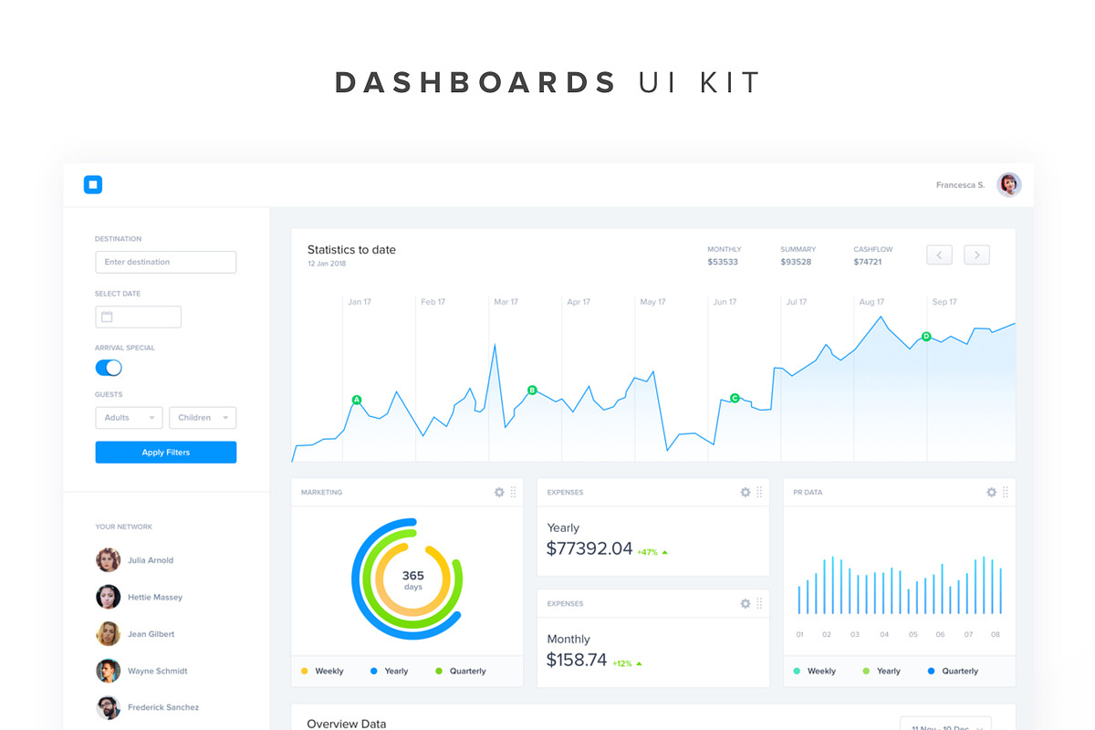Dashboards UI Kit, an UI Kit Template by Giglio Designs (Photo 1 of 6)