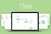 Moose - Documentation Kit, an UI Kit Template by UIMint (Thumbnail 1 of 7)