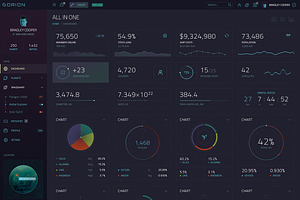 ORION Sci-Fi Dashboard