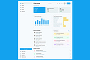 Admin Dashboard, Control  Panel Web, an UI Kit Template by nagaredesignstudio (Thumbnail 4 of 6)