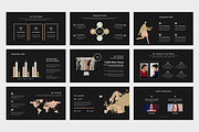Faro : Beauty Clinic Google Slides, a Presentation Template by Punkl Camp (Thumbnail 8 of 9)