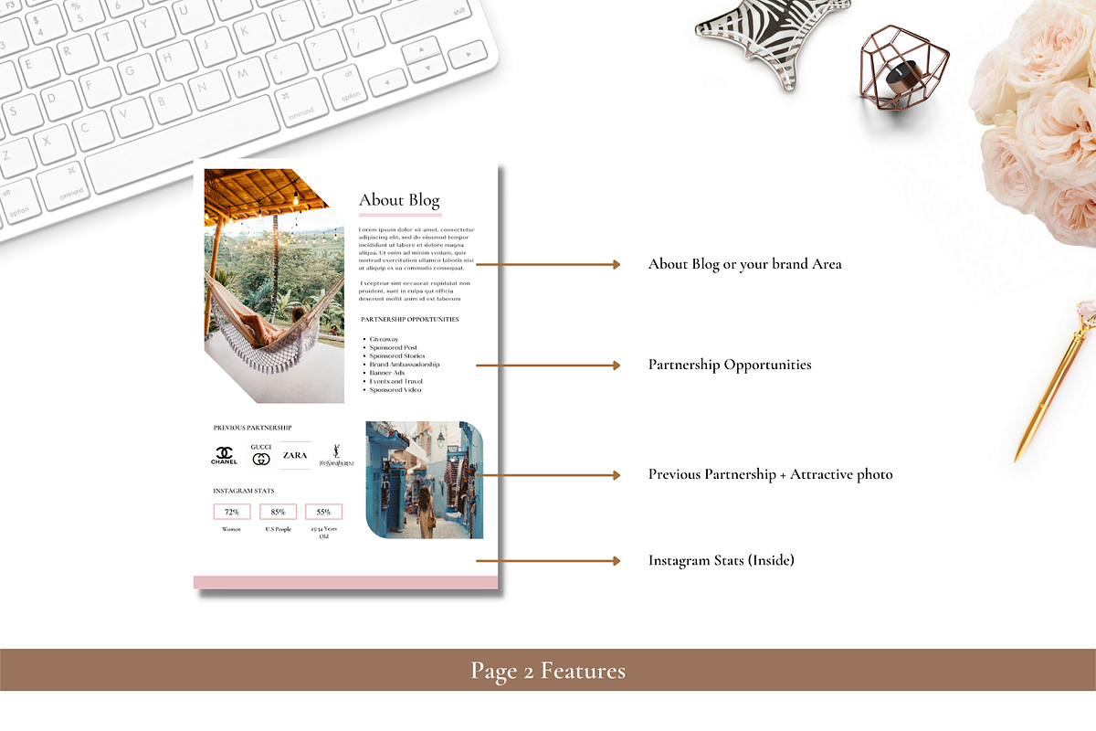 Travel Media Kit Canva Template, a Resume Template by Bonita Digital Design (Photo 4 of 5)