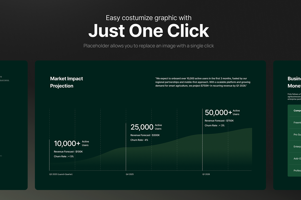 Product Launch Event Presentation, a Presentation Template by pickolabstudio (Photo 5 of 6)