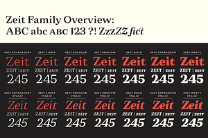 Zeit Serif Family