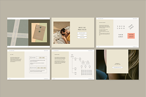 Brand Process Template Bundle, Canva