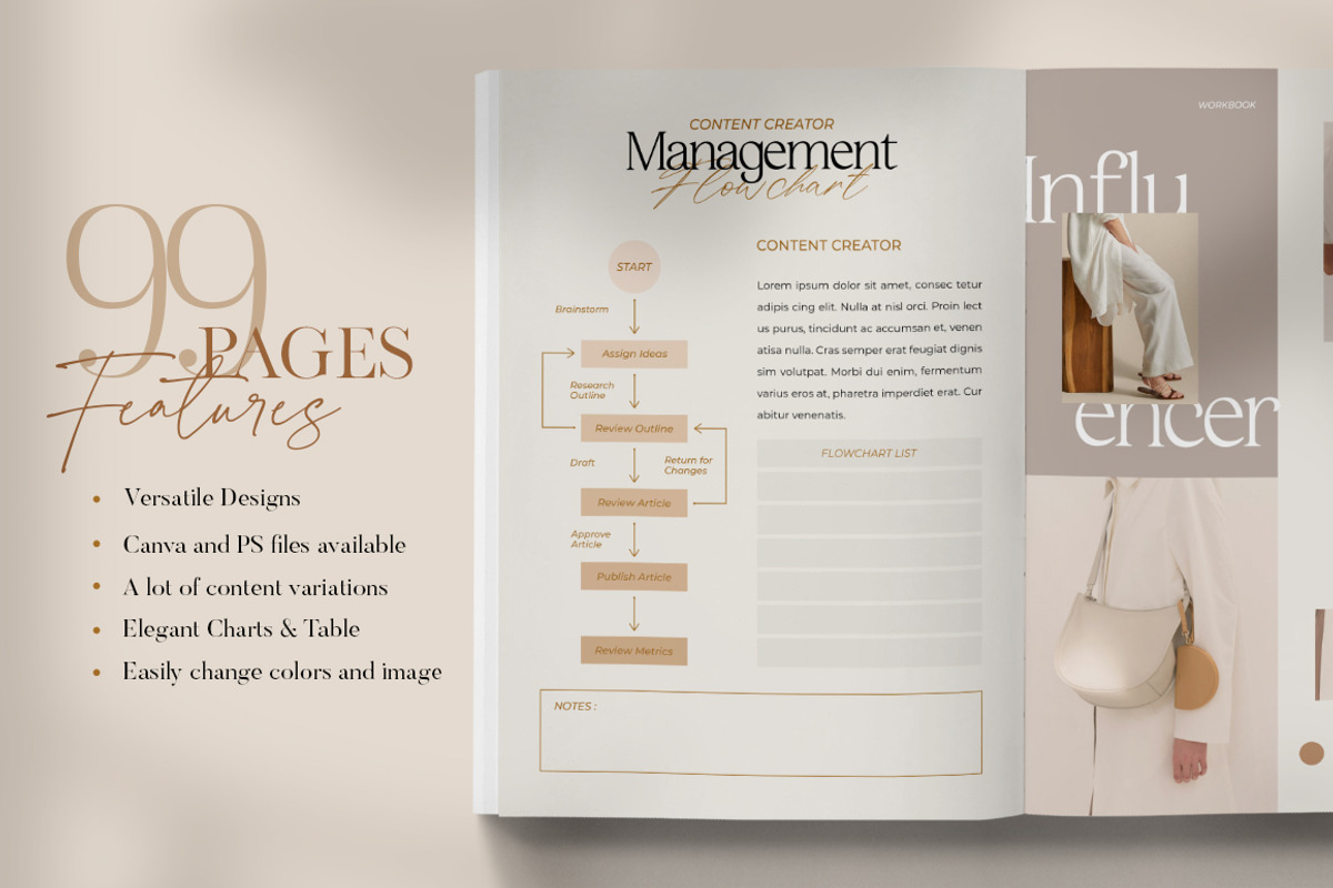 SALE WorkBook Creator Coach CANVA, a Magazine Template by Eviory (Photo 11 of 36)