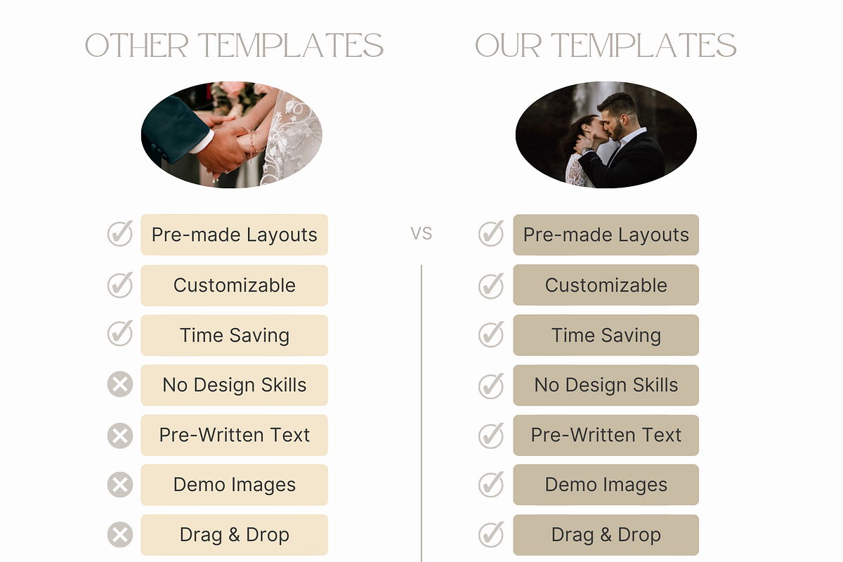 CLASSIC Elopement Photos Guide, a Magazine Template by Signature Edits (Photo 6 of 11)