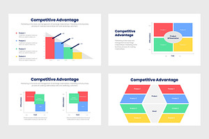 Competitive Advantage Infographics