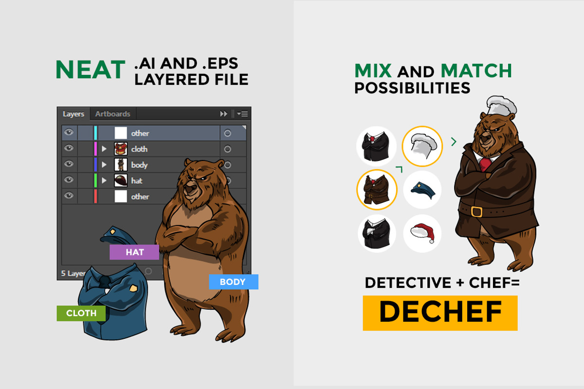15 Bear Characters in Various Job, an Animal Illustration by naulicreative