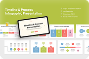 Process Infographic Google Slides, a Presentation Template by Annora Studio (Thumbnail 1 of 5)