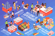 Supermarket isometric infographic, a Food Illustration by Macrovector