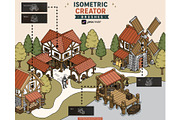 Procreate Medieval Map Creator brush, a Brush Add-On by PDknyStudio (Thumbnail 2 of 5)