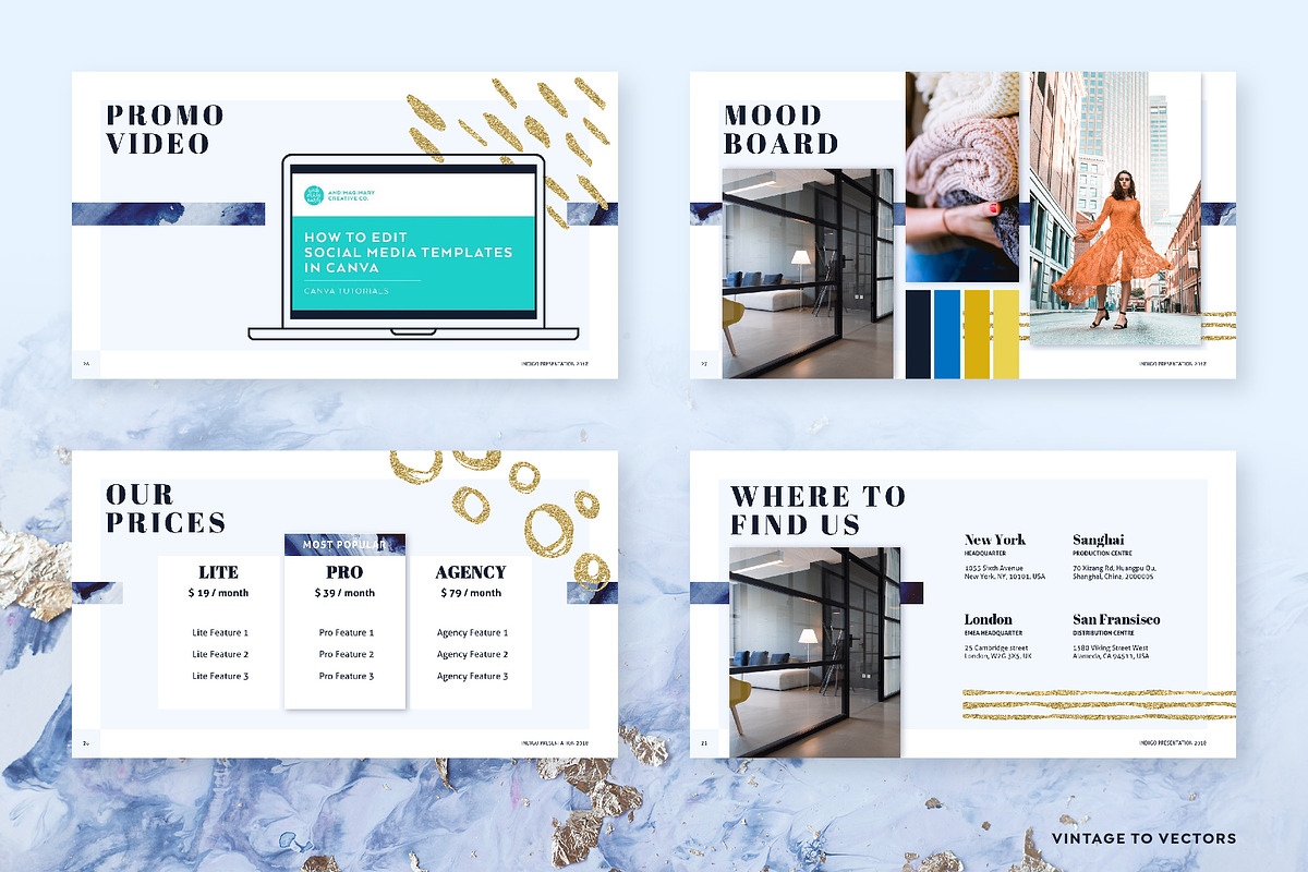 INDIGO PPT Presentation Templates, a Presentation Template by Vintage To Vectors (Photo 8 of 8)