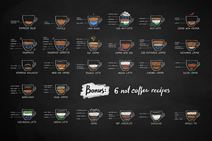 48 Coffee Recipes