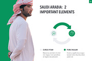 Country Saudi Arabia PowerPoint, a Presentation Template by Jumsoft (Thumbnail 16 of 20)