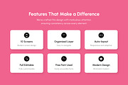 Shopice - Gelato Ordering App, an App Template by productype1 (Thumbnail 2 of 5)