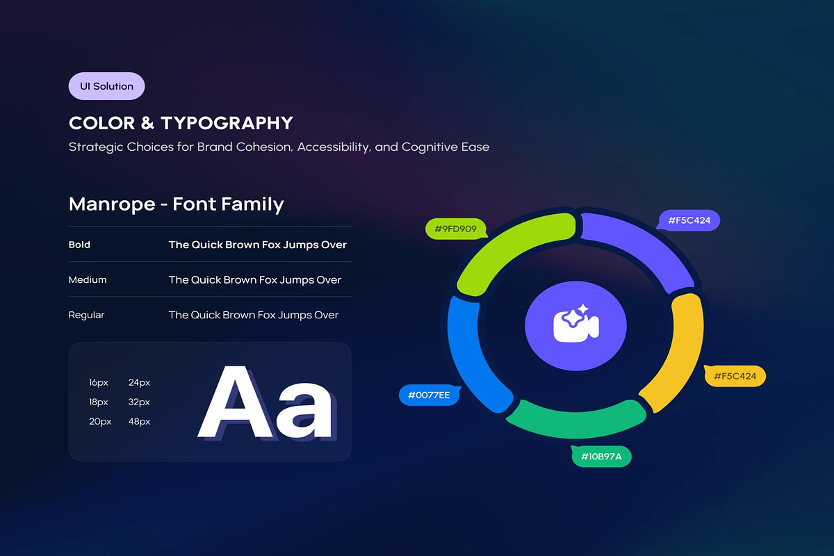 AI-Powered Meeting Assistant UI Kit, an UI Kit Template by Creative Perspective (Photo 8 of 8)