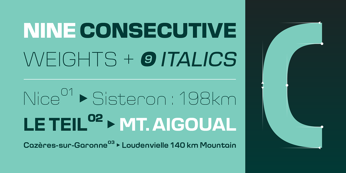 Cobe, a Sans Serif Font by Stawix (Photo 4 of 6)