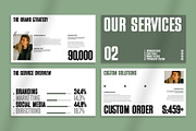 Services and Pricing Guide Template, a Presentation Template by Oriofix (Thumbnail 7 of 11)
