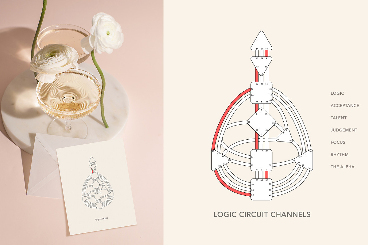 Human Design Vector + CANVA Bundle, an Illustration by Backyard Rose (Photo 20 of 35)