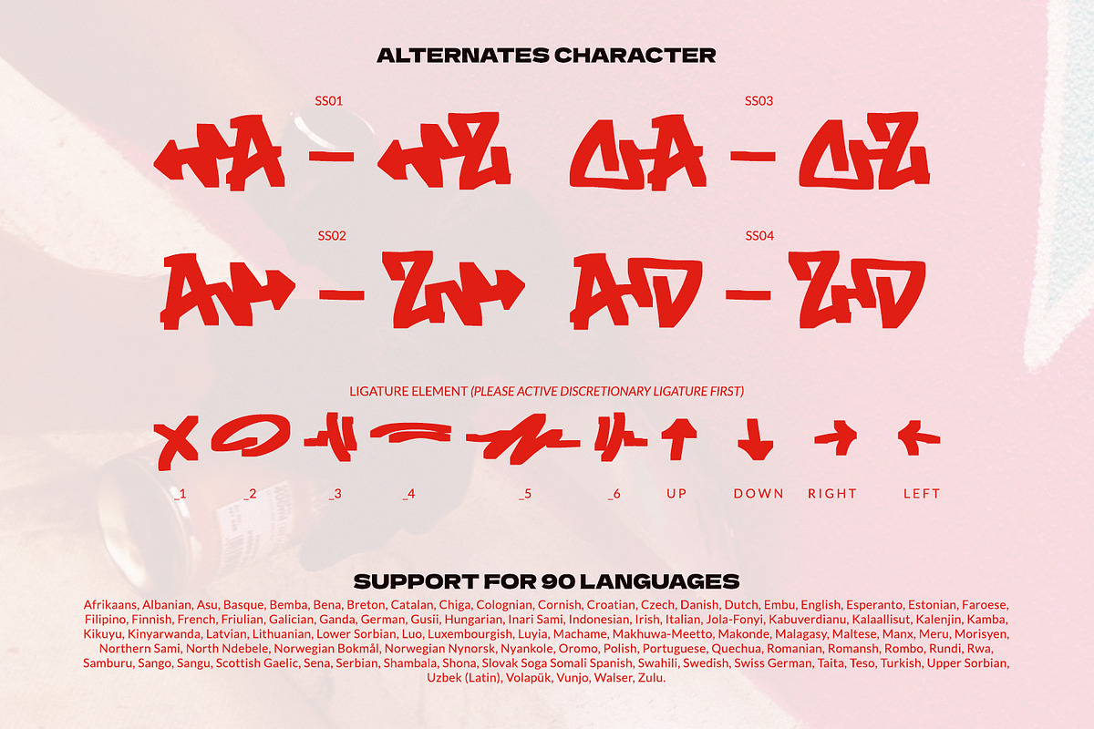 Graffixa, a Symbol Font by Ditatype (Photo 10 of 11)