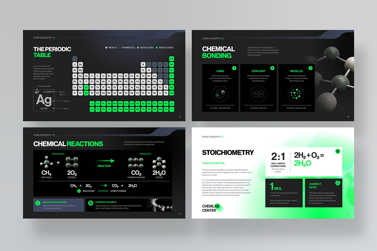 Chemistry Class Presentation, a Presentation Template by BrandPacks (Photo 4 of 7)