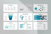 Business Plan PowerPoint Template, a Presentation Template by creathrivestudio (Thumbnail 20 of 30)