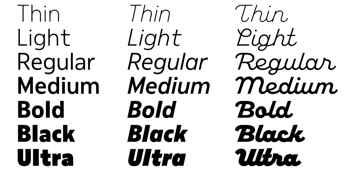 American Auto, a Sans Serif Font by Miller Type Foundry (Photo 2 of 20)