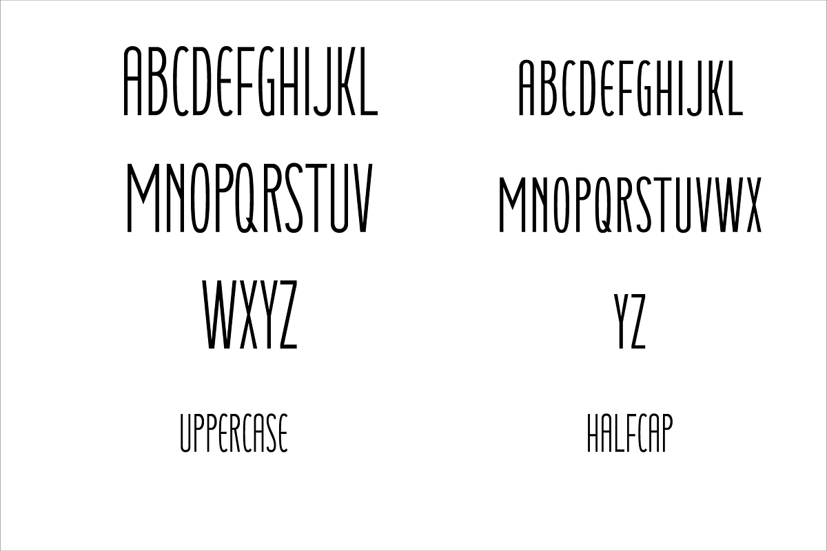 Gelar Narrow Display Typeface, a Sans Serif Font by PeanutButter Type (Photo 3 of 5)