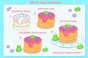 Cute Frog Procreate Brushes Bundle, a Brush Add-On by InkPrintsTattoo (Thumbnail 4 of 10)