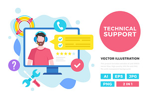 Technical Support & Customer Support