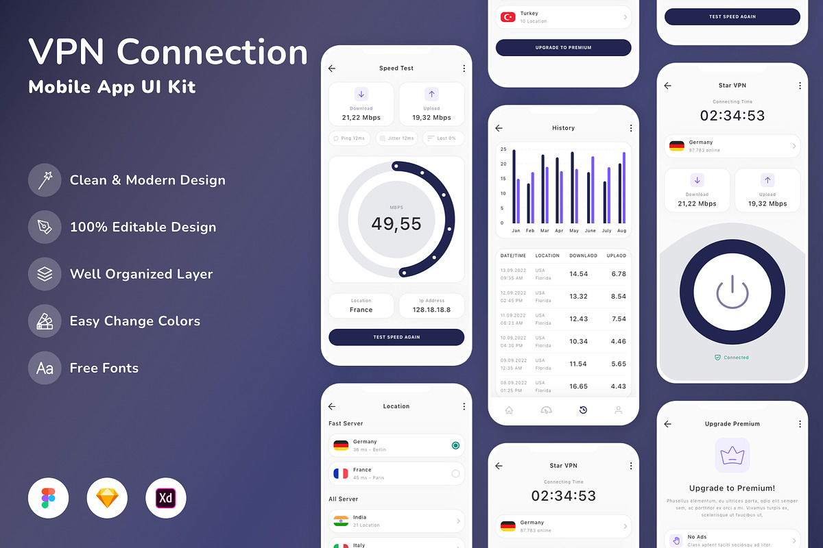 VPN Connection Mobile App UI Kit, an UI Kit Template by Betush