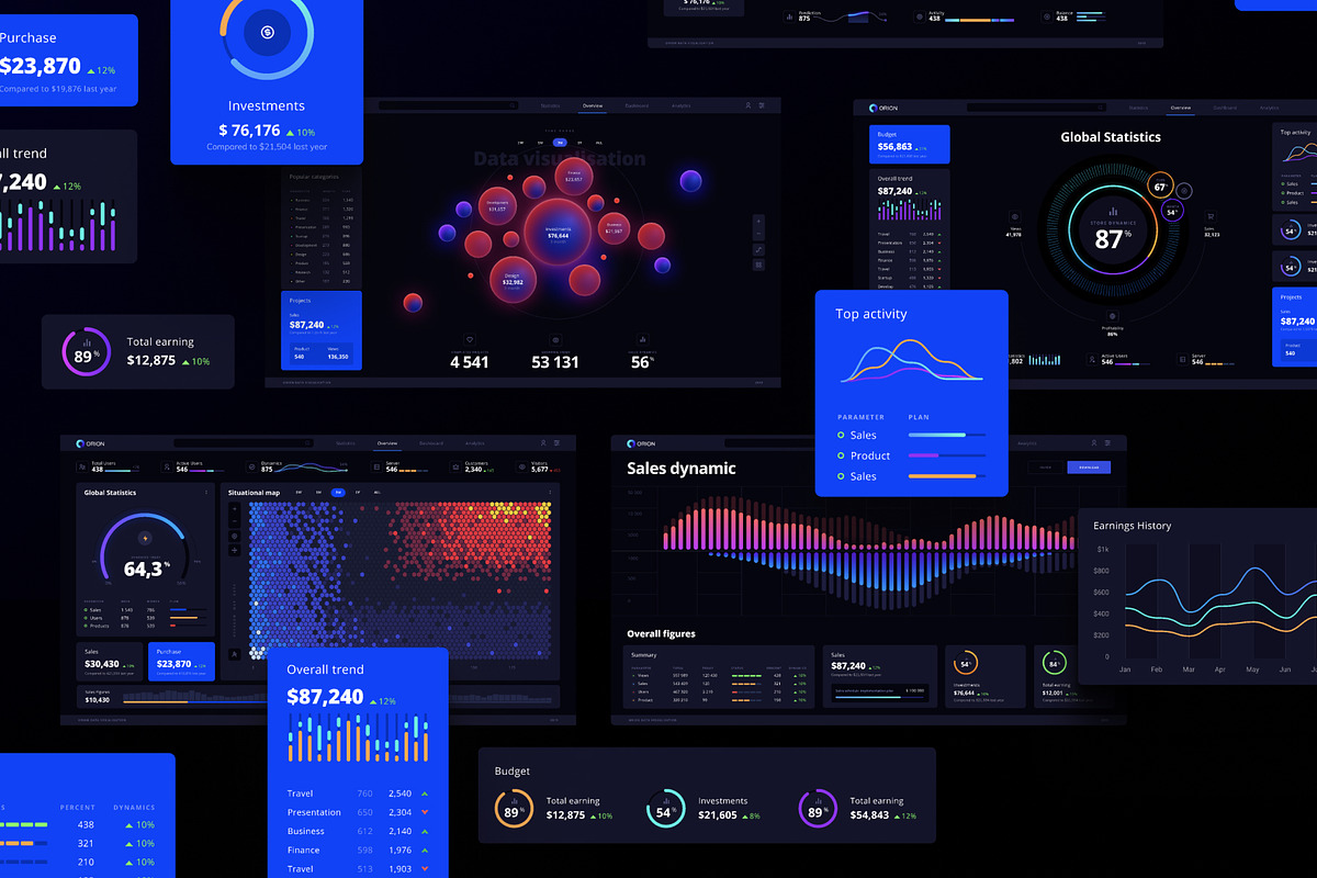 Orion UI Kit, an UI Kit Template by Illustration.Lab (Photo 6 of 8)