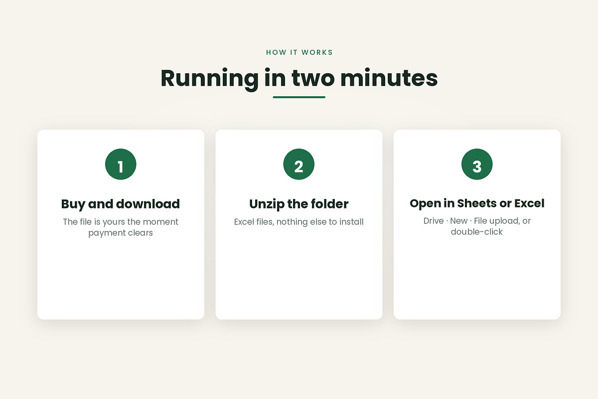Budget Spreadsheet Bundle, a Stationery Template by Adored Templates (Photo 4 of 4)
